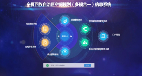 ȫ(gu)ׂ(g)ʡȫwҎ(gu)ϵy(tng)(xing)Ŀ@2019Ϣa(chn)I(y)(yu)㹤̽(jing)